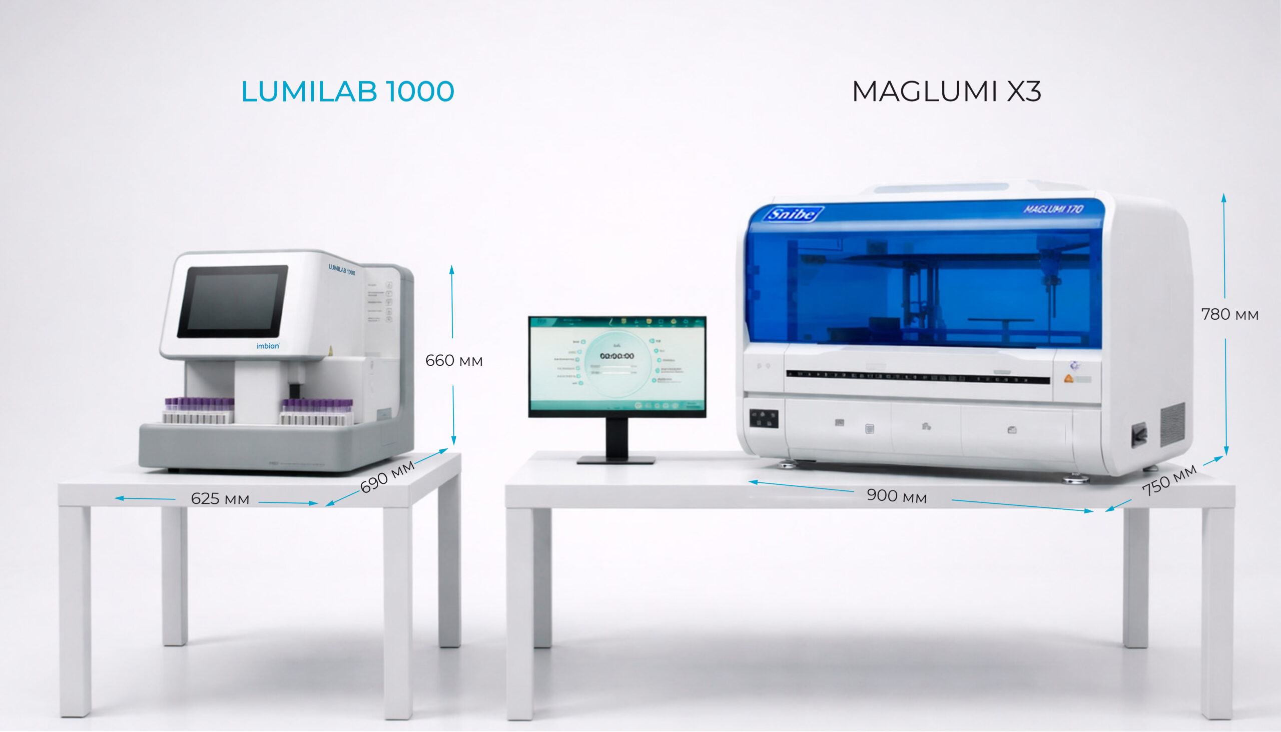Сравнение ИХЛА-анализаторов для общелабораторной диагностики: LUMILAB 1000, Maccura i800, MAGLUMI X3 и Mindray CL-900i
