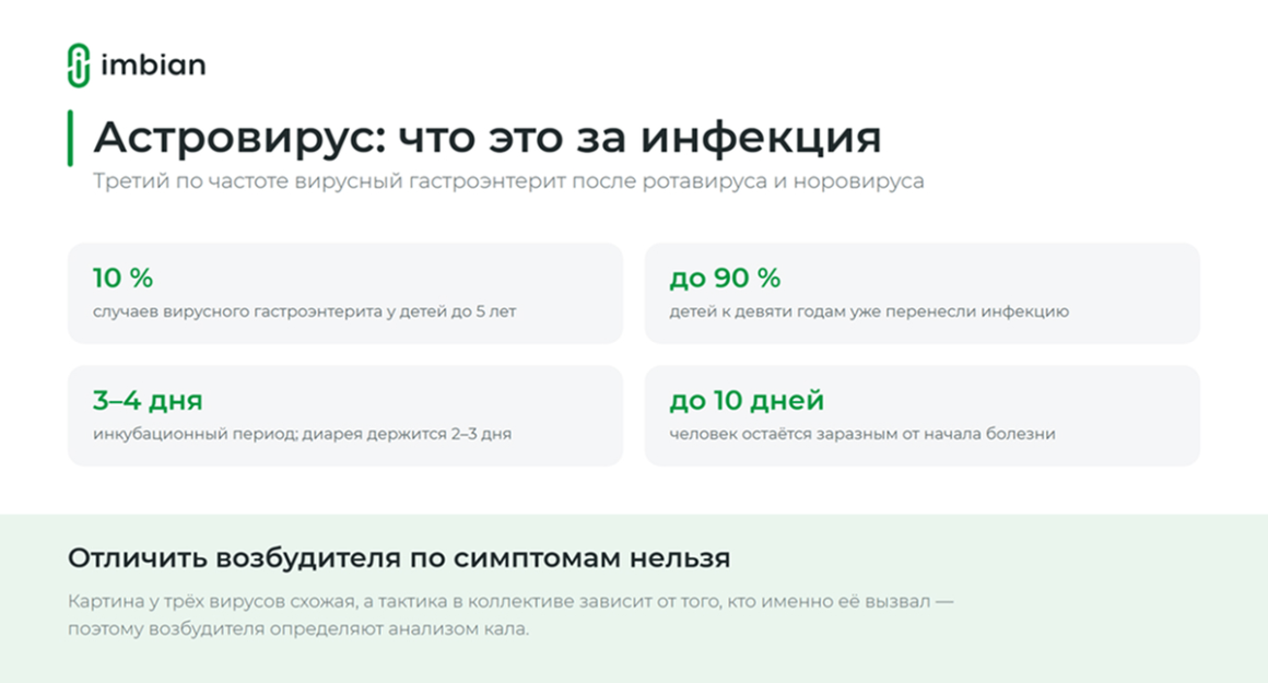 Астровирус: что это за инфекция, кто болеет и сколько она длится