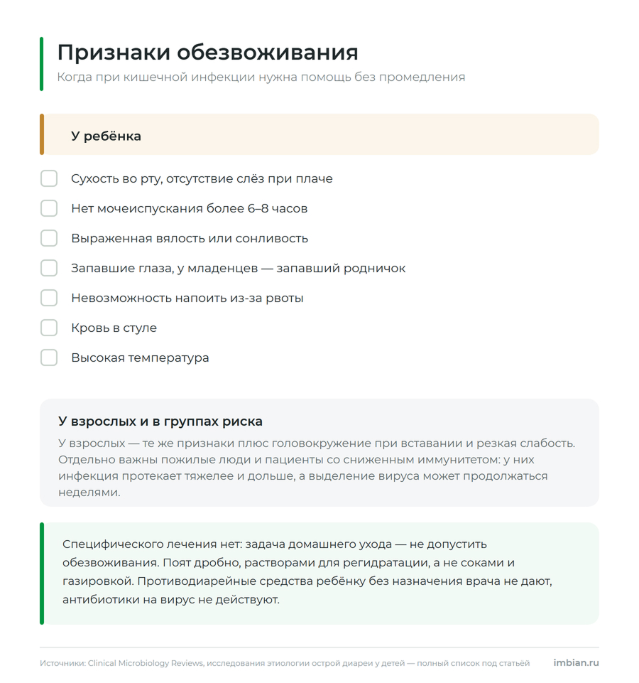 Признаки обезвоживания у ребёнка при астровирусной инфекции