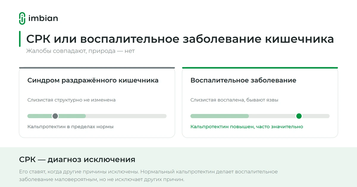 Как отличить СРК от воспалительного заболевания кишечника