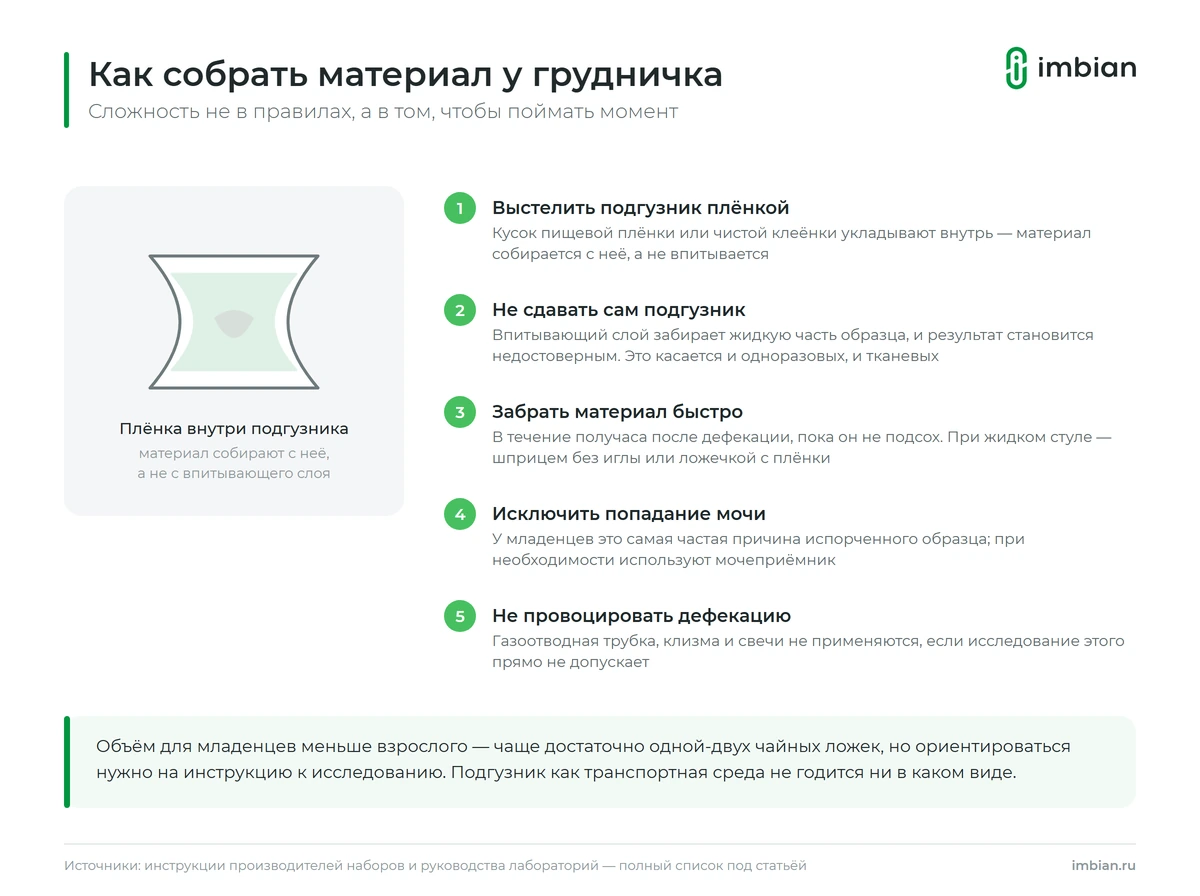 Как собрать кал у грудничка для анализа
