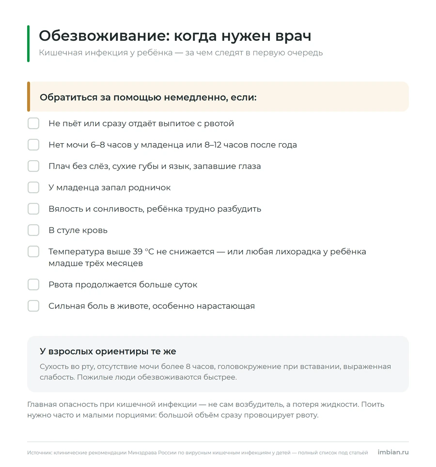 Признаки обезвоживания у ребёнка при кишечной инфекции