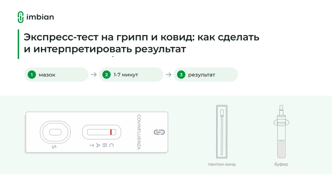 Экспресс-тест на грипп и ковид: как взять мазок и прочитать результат