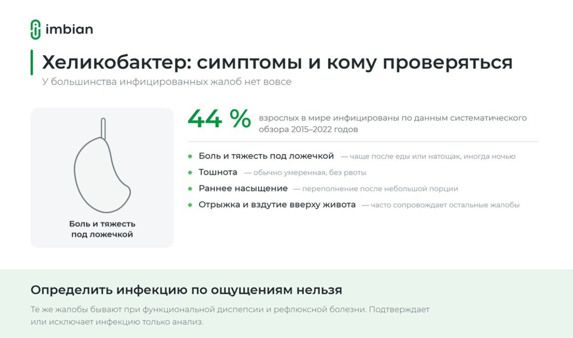 Хеликобактер: симптомы у взрослых, при которых стоит сдать анализ