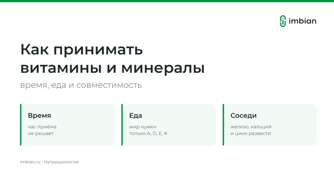 Как принимать витамины и минералы: время, еда и совместимость