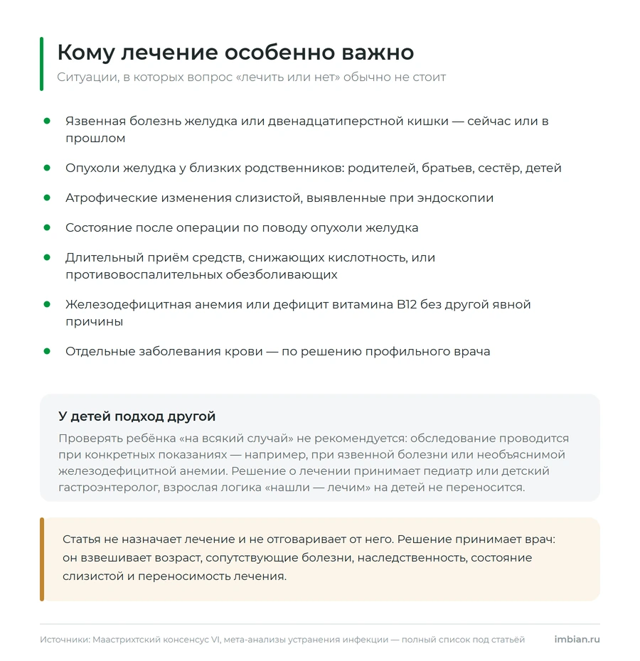 Кому обязательно лечить хеликобактер: показания, при которых решение не обсуждается