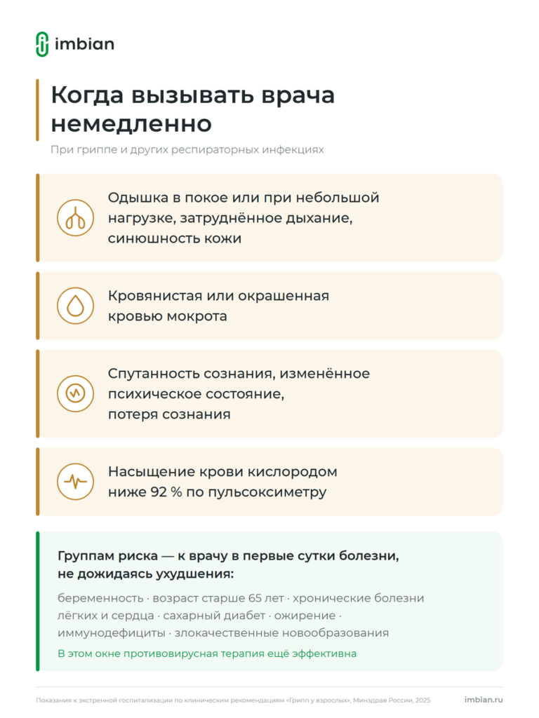 При каких признаках при гриппе и ОРВИ нужно немедленно вызывать врача