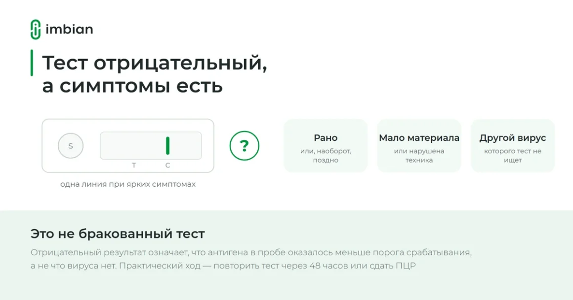 Почему экспресс-тест отрицательный, если симптомы есть: три причины