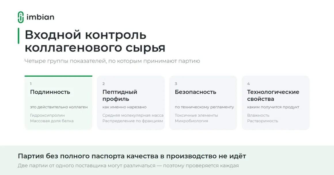 Входной контроль коллагенового сырья: показатели и документы